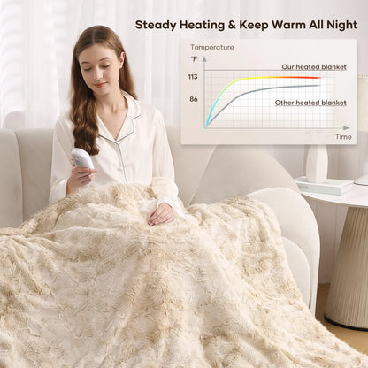 Electric Throw Blanket 50" X 60", Soft Faux Fur Heated Blanket with Large LED Display, 6 Heating Levels, 4 Hours Timer, Machine Washable - Tie-Dye off White